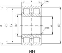 NN Double Row Cylindrical Roller Bearings2.jpg